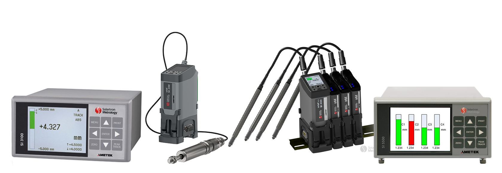 Readouts & Displays Show Banner